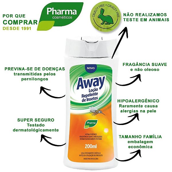 Repelente Away ou Spray e Loção 100ml