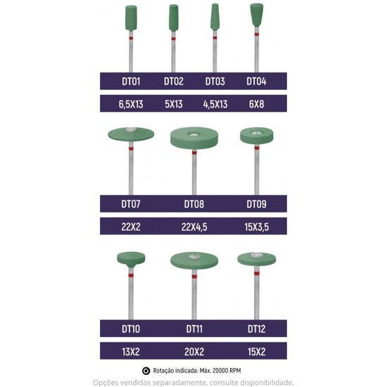 Ponta Diamantada Diaturbo - Odontomega