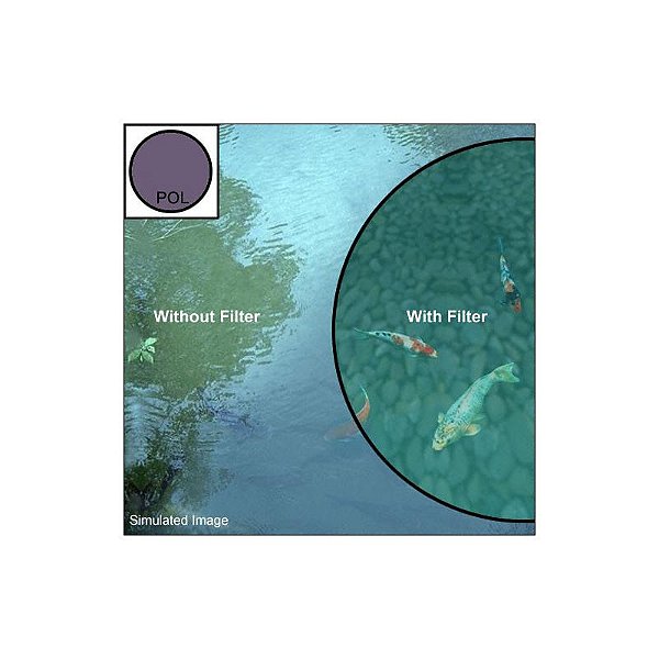Filtro Tiffen Ultra Circular Polarizing Water White 6,6 x 6,6