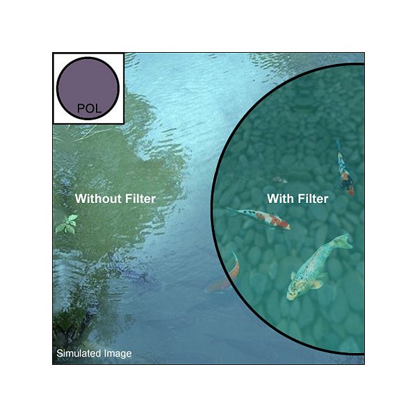 Tiffen Filtro 5 x 5" Ultra Circular Polarizer