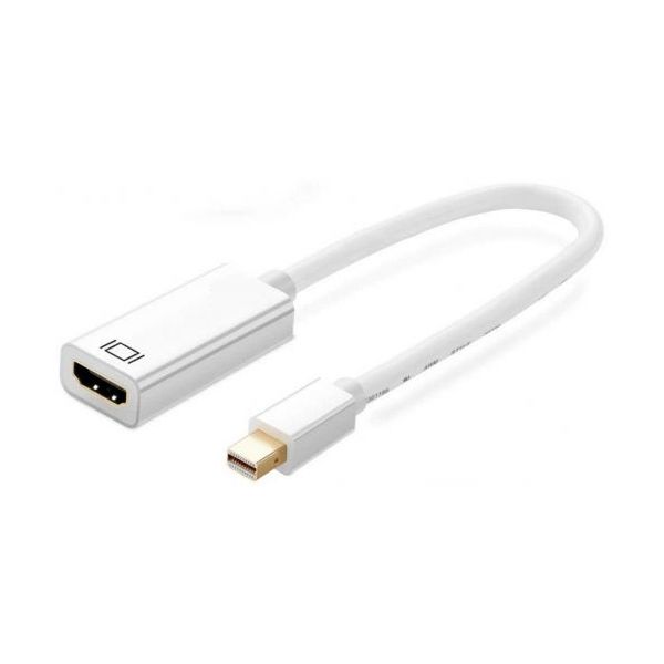 Adaptador Mini Displayport para HDMI