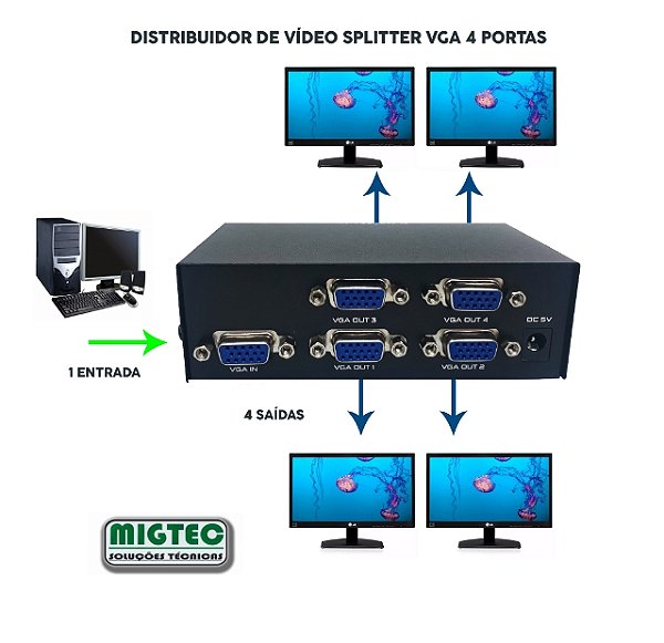 Chaveador VGA 01 entrada para 04 saidas