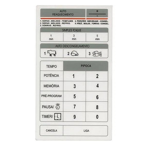 Membrana para Micro-ondas Brastemp BMP 28 EHBAB BRC / MW 5700 BRC - 2113003