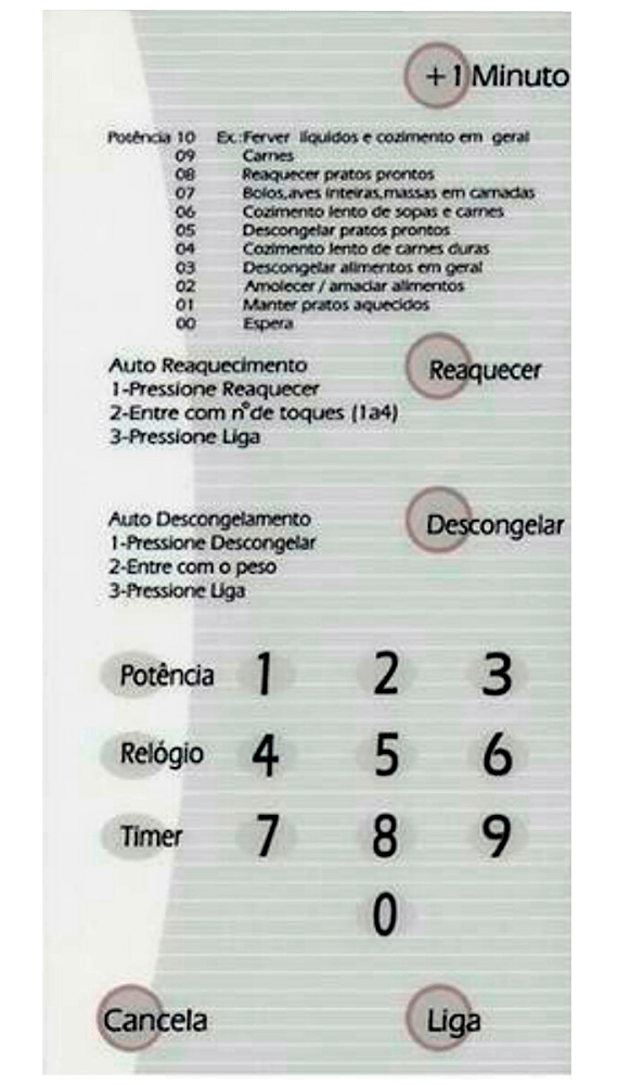 Membrana para Micro-ondas Brastemp BMP 31 BRC S/Dourador - 2113009