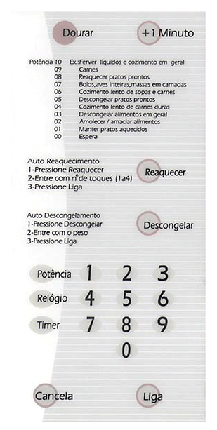 Membrana para Micro-ondas Brastemp BMP 42 BRC C/Dourador - 2113015