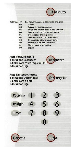 Membrana para Micro-ondas Brastemp BMP 42 BRC S/Dourador - 2113016
