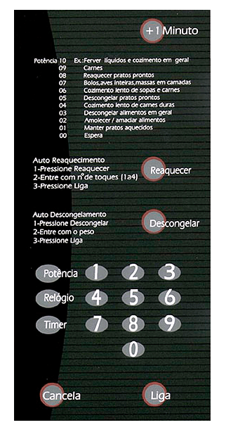 Membrana para Micro-ondas Brastemp BMP 42 PRT S/Dourador - 2113018
