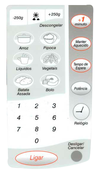 Membrana para Micro-ondas CCE M 304 - 2115005