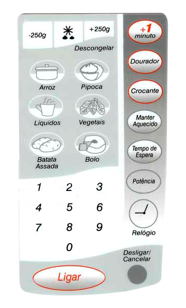 Membrana para Micro-ondas CCE M 308 - 2115006
