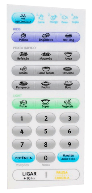 Membrana para Micro-ondas Electrolux ME 28 S - 2120005