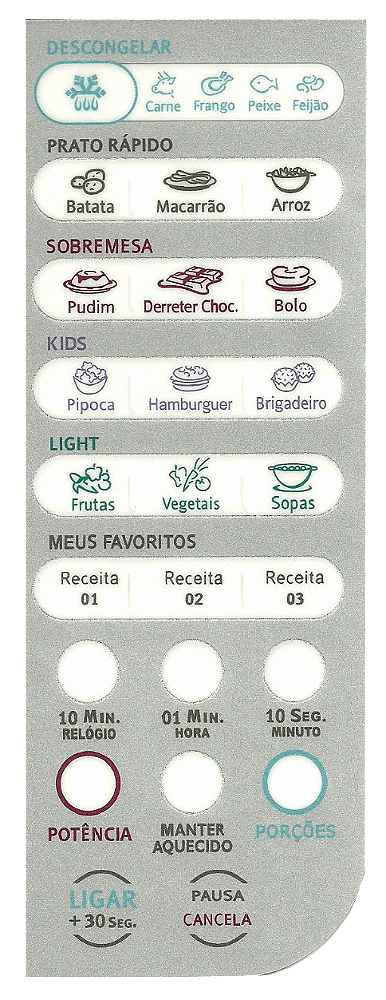 Membrana para Micro-ondas Electrolux MEF 33 - 2120014