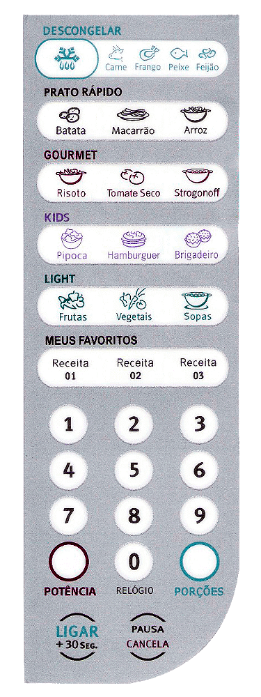 Membrana para Micro-ondas Electrolux MEF 41 Y - 2120028