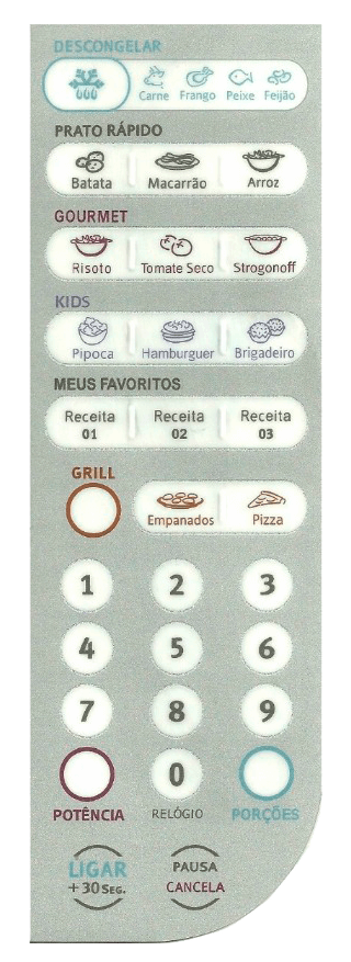 Membrana para Micro-ondas Electrolux MEG 41 Y - 2120032