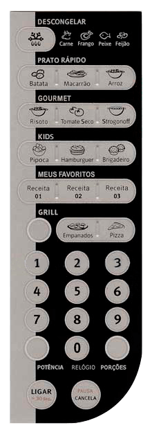 Membrana para Micro-ondas Electrolux MEX 41 - 2120018