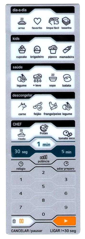 Membrana para Micro-ondas Midea MTAS 41 - 2136005