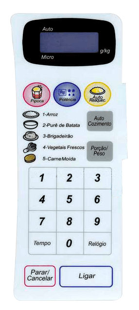 Membrana para Micro-ondas Panasonic NN 4558 BH - 2128002