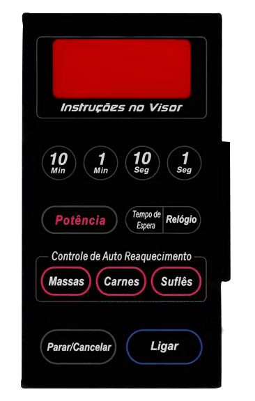 Membrana para Micro-ondas Panasonic NN 5555 - 2128004