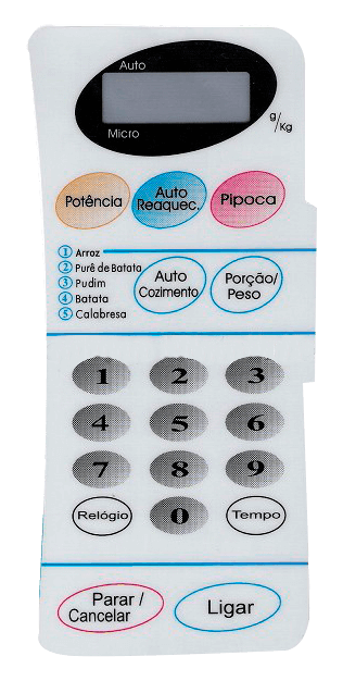 Membrana para Micro-ondas Panasonic NN 5557 BK - 2128006