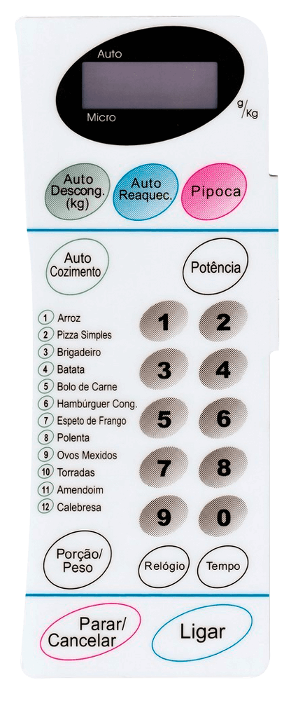 Membrana para Micro-ondas Panasonic NN 6557 BH - 2128009
