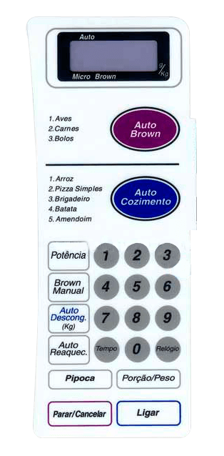 Membrana para Micro-ondas Panasonic NN 6956 BH - 2128012