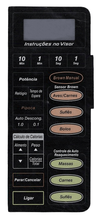 Membrana para Micro-ondas Panasonic NN 6956 PRT - 2128013