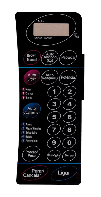 Membrana para Micro-ondas Panasonic NN 6957 - 2128014