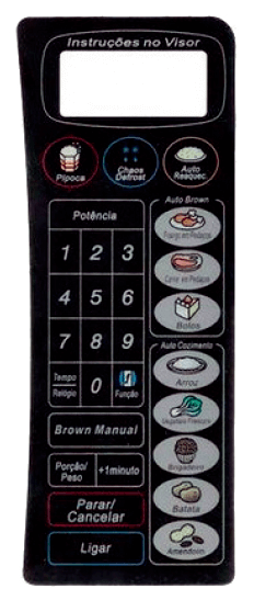 Membrana para Micro-ondas Panasonic NN 6958 Family Plus - 2128010