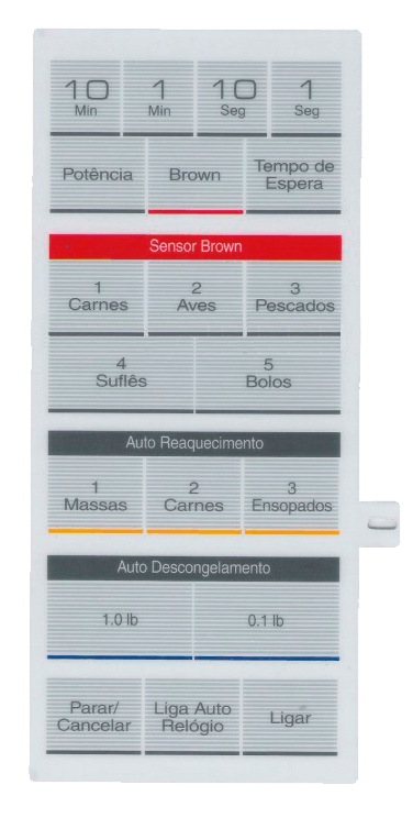 Membrana para Micro-ondas Panasonic NN 7809 - 2128017