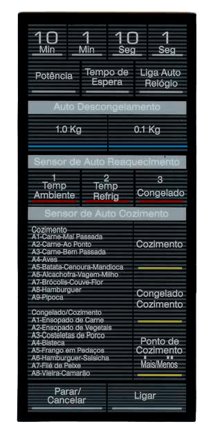 Membrana para Micro-ondas Panasonic NN 7809 PRT - 2128018