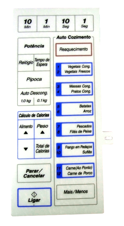 Membrana para Micro-ondas Panasonic NN 7852 BH - 2128019