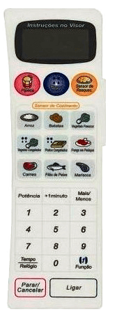 Membrana para Micro-ondas Panasonic NN 7858 - 2128021