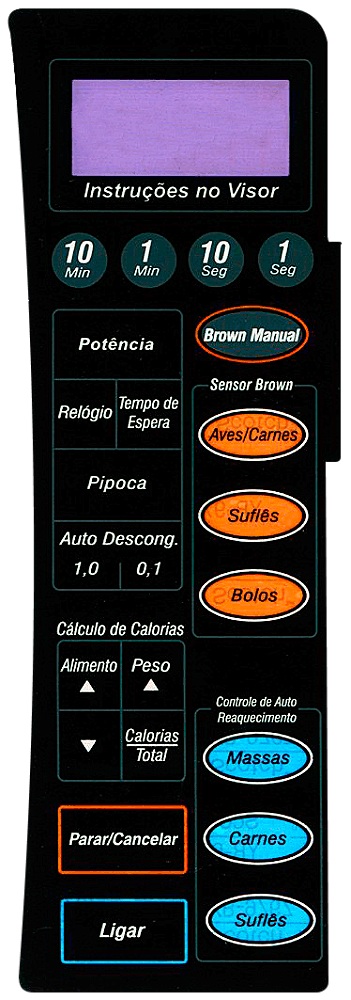 Membrana para Micro-ondas Panasonic NN 7956 PRT CURVA - 2128020