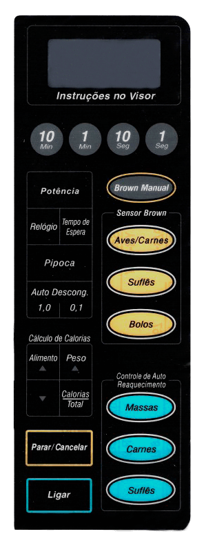 Membrana para Micro-ondas Panasonic NN 7956 PRT RETA - 2128023