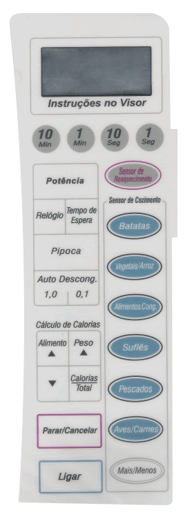 Membrana para Micro-ondas Panasonic NN 7956B BRC CURVA - 2128025