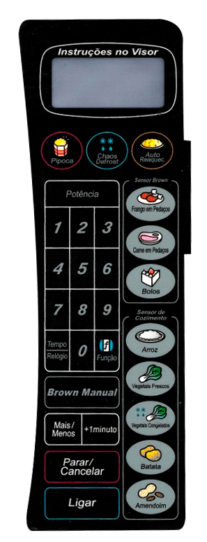 Membrana para Micro-ondas Panasonic NN 7958 PRT - 2128026
