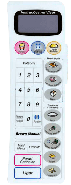Membrana para Micro-ondas Panasonic NN G 69