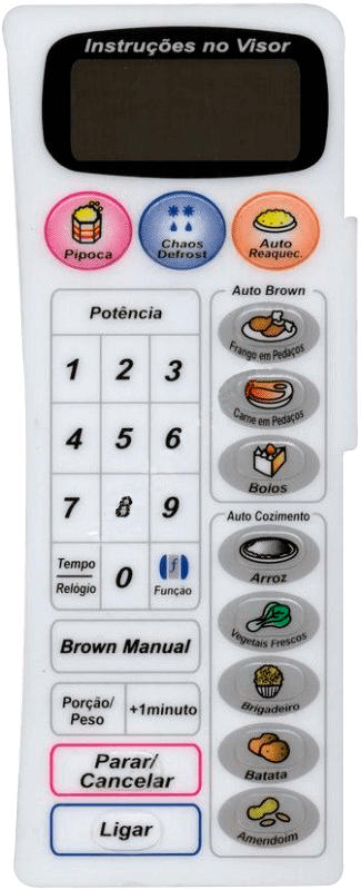 Membrana para Micro-ondas Panasonic NN G 69 com Relevo