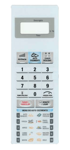 Membrana para Micro-ondas Panasonic NN S 45 C/ Relevo