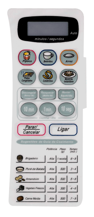 Membrana para Micro-ondas Panasonic NN S 49