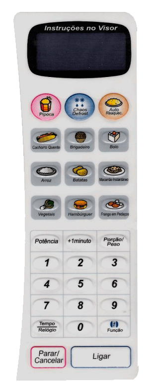 Membrana para Micro-ondas Panasonic NN S 59