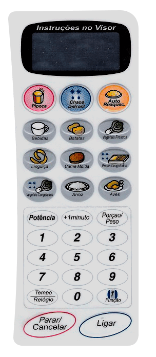 Membrana para Micro-ondas Panasonic NN S 69