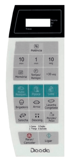 Membrana para Micro-ondas Panasonic NN ST 252W