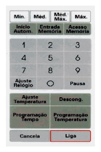 Membrana para Micro-ondas Philco PMW 1500