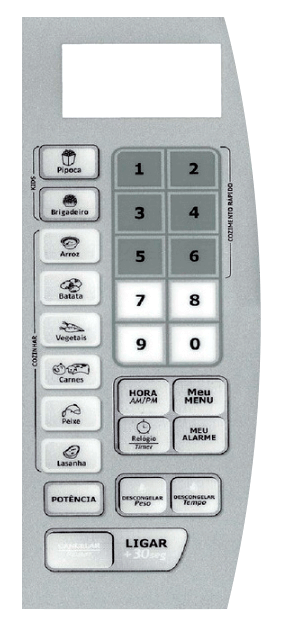 Membrana para Micro-ondas Philco PMX 35