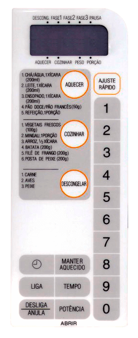 Membrana para Micro-ondas Prosdócimo TB 800 - 2130002