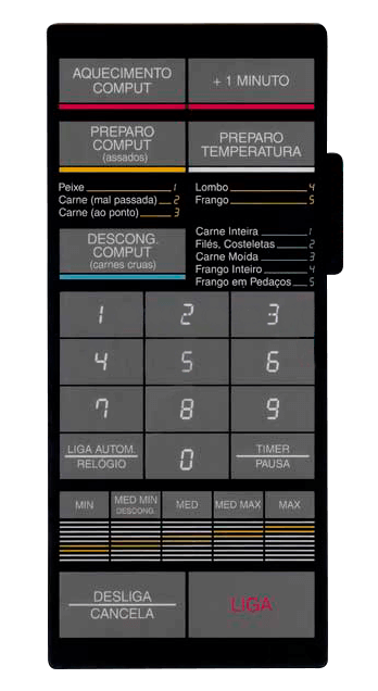 Membrana para Micro-ondas Sharp MW 615/620 - 2133004