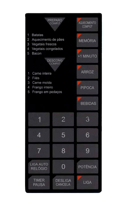 Membrana para Micro-ondas Sharp RB 4 A 33 - 2133007
