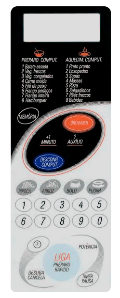 Membrana para Micro-ondas Sharp RB 4 B 28 - 2133012