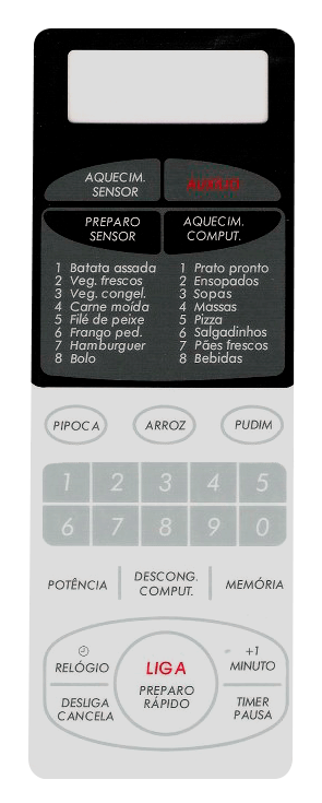 Membrana para Micro-ondas Sharp RB 4 H 46 - 2133015