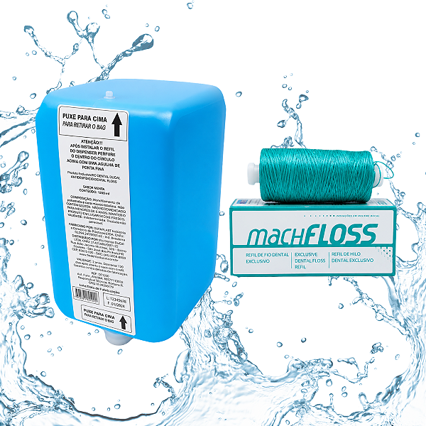 Kit 01 Bag Refil Enxaguante Antisséptico Bucal 1240ml Menta + 01 Refil Fio Dental Para Dispenser 400m